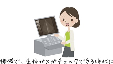 人間の息の成分って?