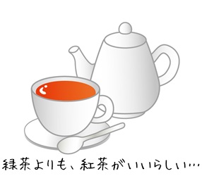 口臭は緑茶で予防できる?